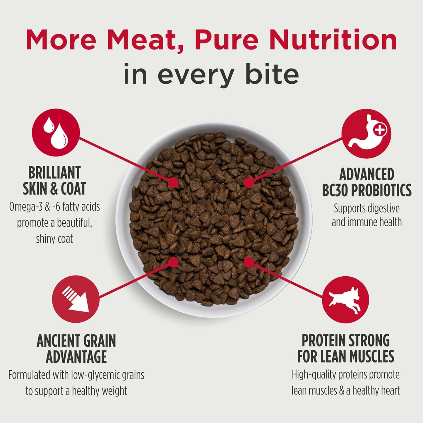 Frontrunner Pork, Barley & Beef Dog Food – 25 lb
