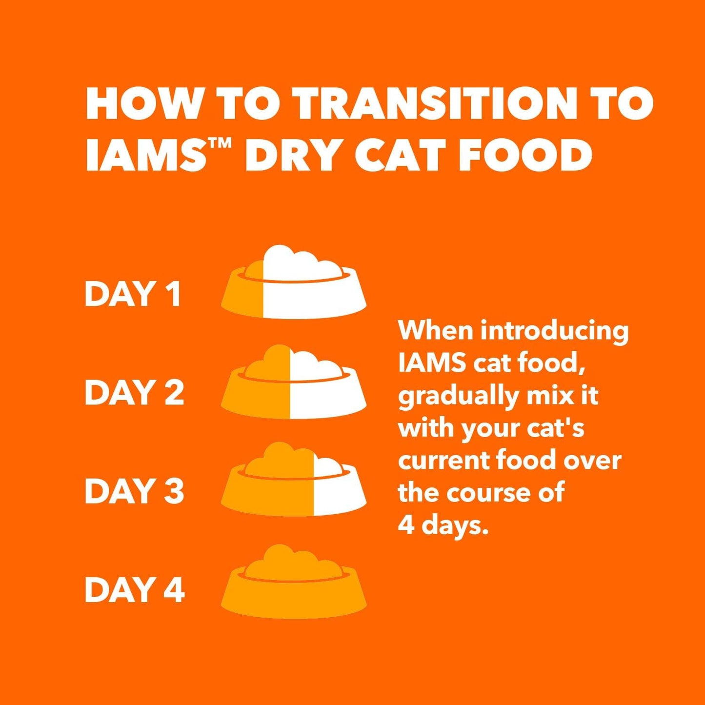 Chicken Adult Dry Cat Food – 22 lb