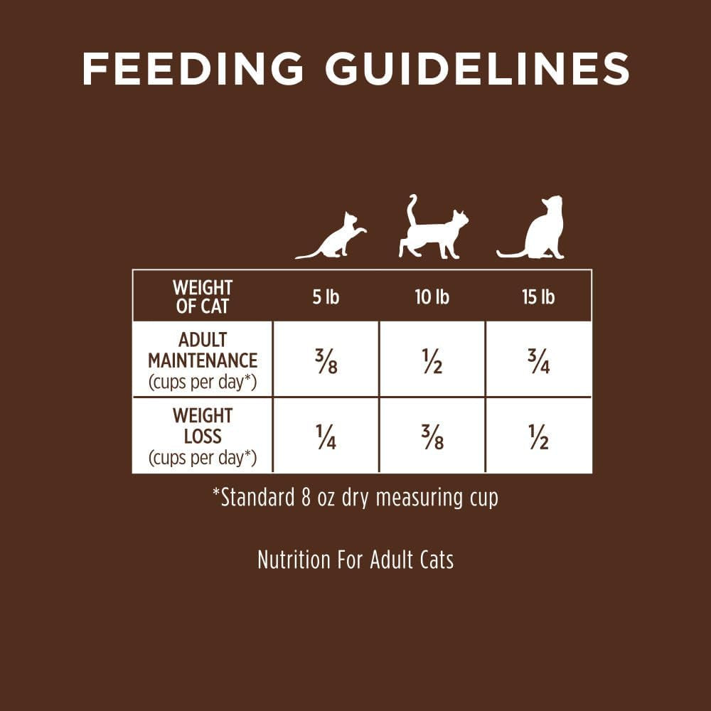 Grain-Free Cat Food – Cage-Free Chicken (10 lb)
