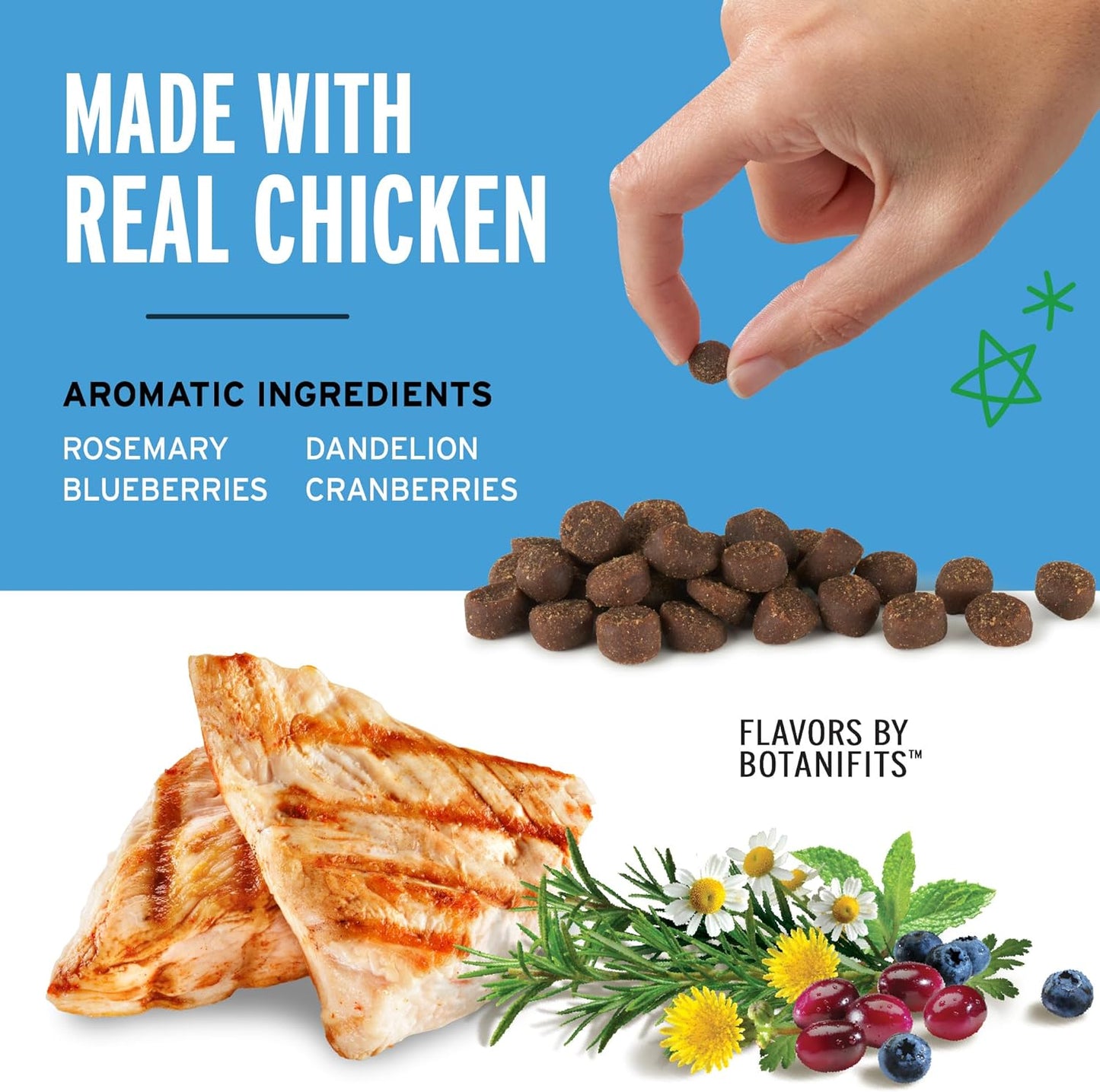 Mini Soft Training Treats – Chicken (10 oz, 500 pcs)
