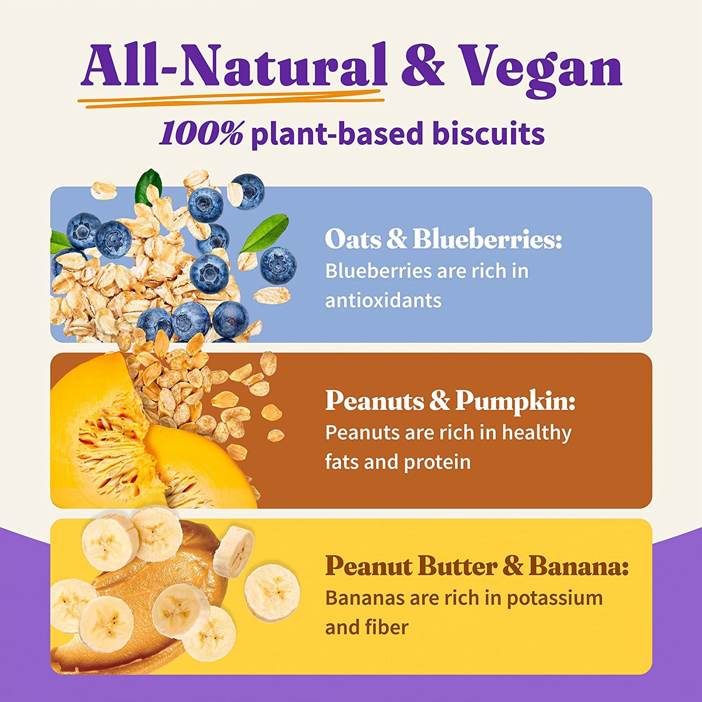 Halo Plant Based Oats & Blueberries, Peanut Butter & Banana, Peanuts & Pumpkin Crunchy Dog Treats – 8 oz (3 Pack)
