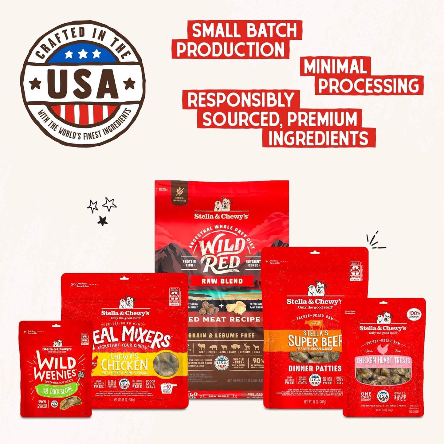 Stella & Chewy’s Freeze-Dried Raw Chicken Breast Dog Treats – 2.75 oz