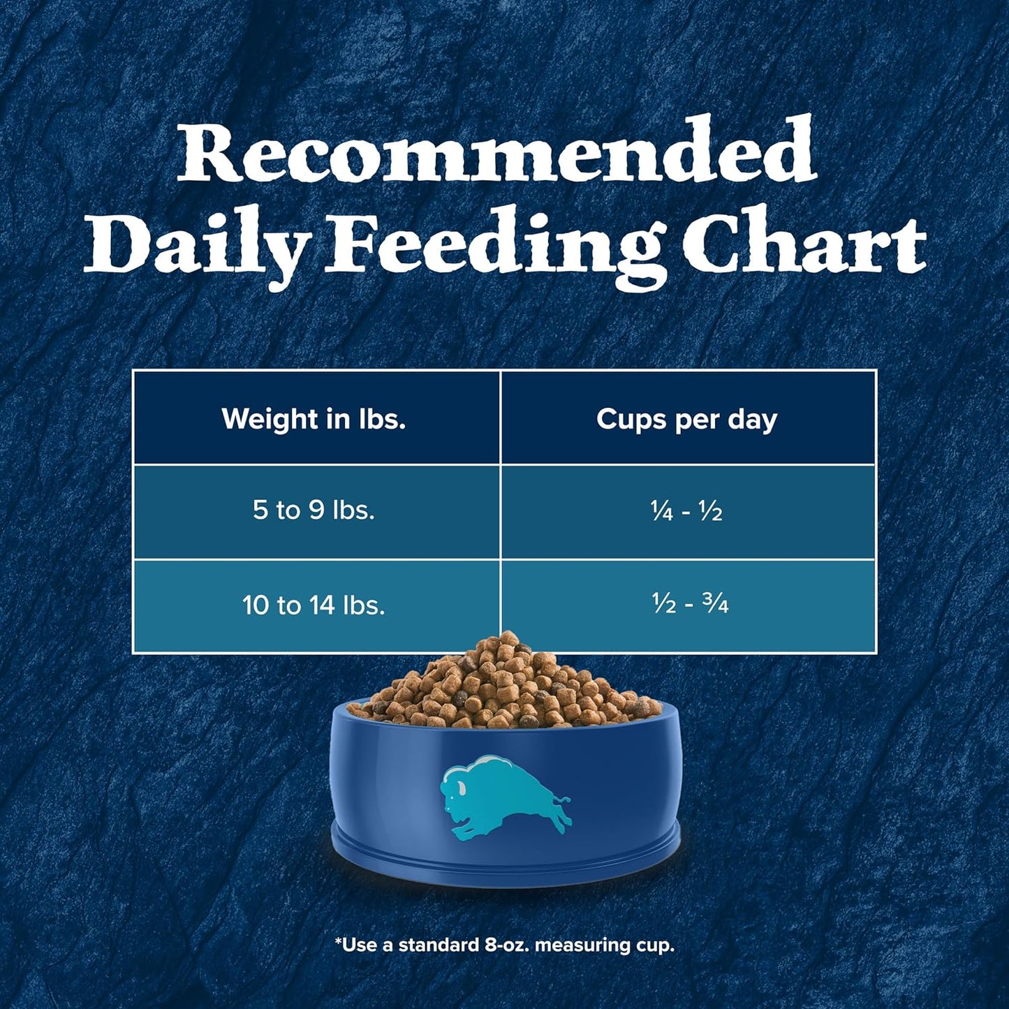 Wilderness Chicken High-Protein Grain-Free Dry Cat Food – 11 lb