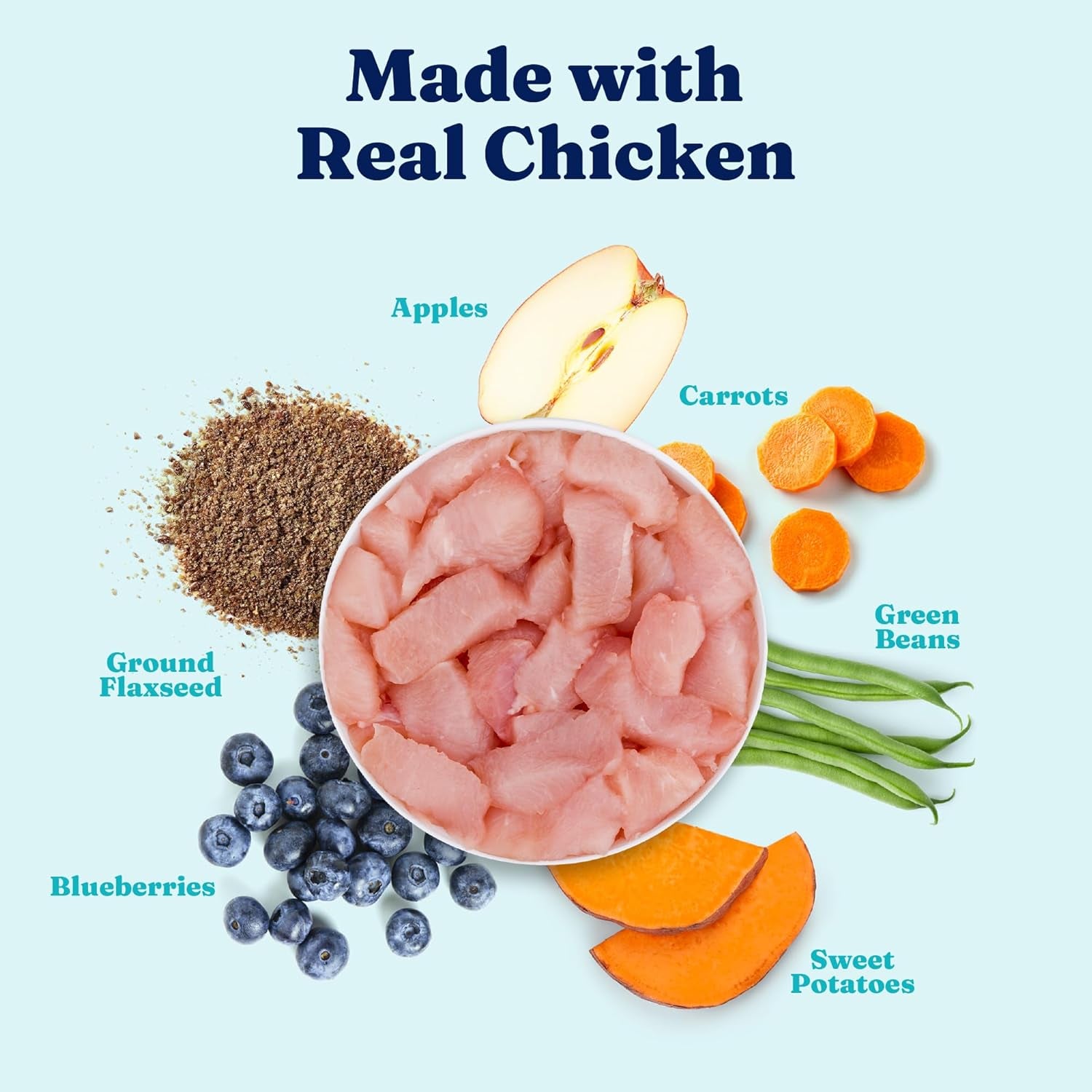 Weight Management Chicken, Sweet Potato & Green Bean Wet Dog Food – 12.5 oz x 6 Pack