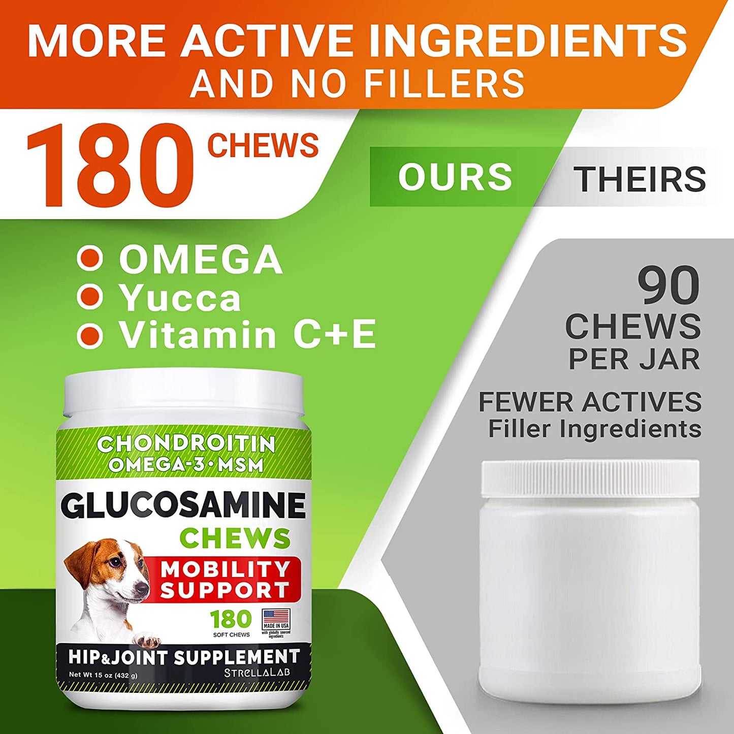 Hip & Joint Mobility Chews – Chicken Flavor (180ct)