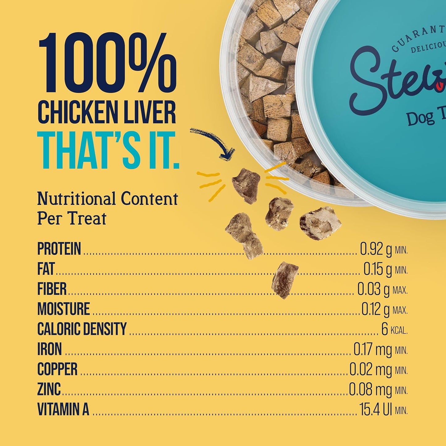 Stewart Freeze-Dried Chicken Liver Raw Dog Treats – 1.5 oz