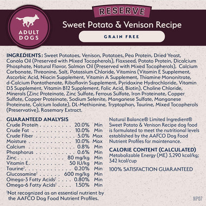 Natural Balance Sweet Potato & Venison Dry Dog Food – 4 lb