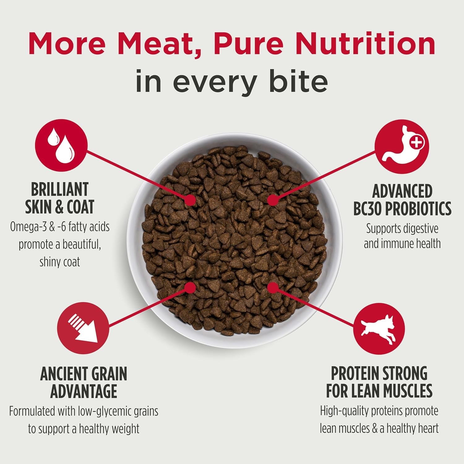 Frontrunner Pork, Barley & Beef Dog Food – 25 lb