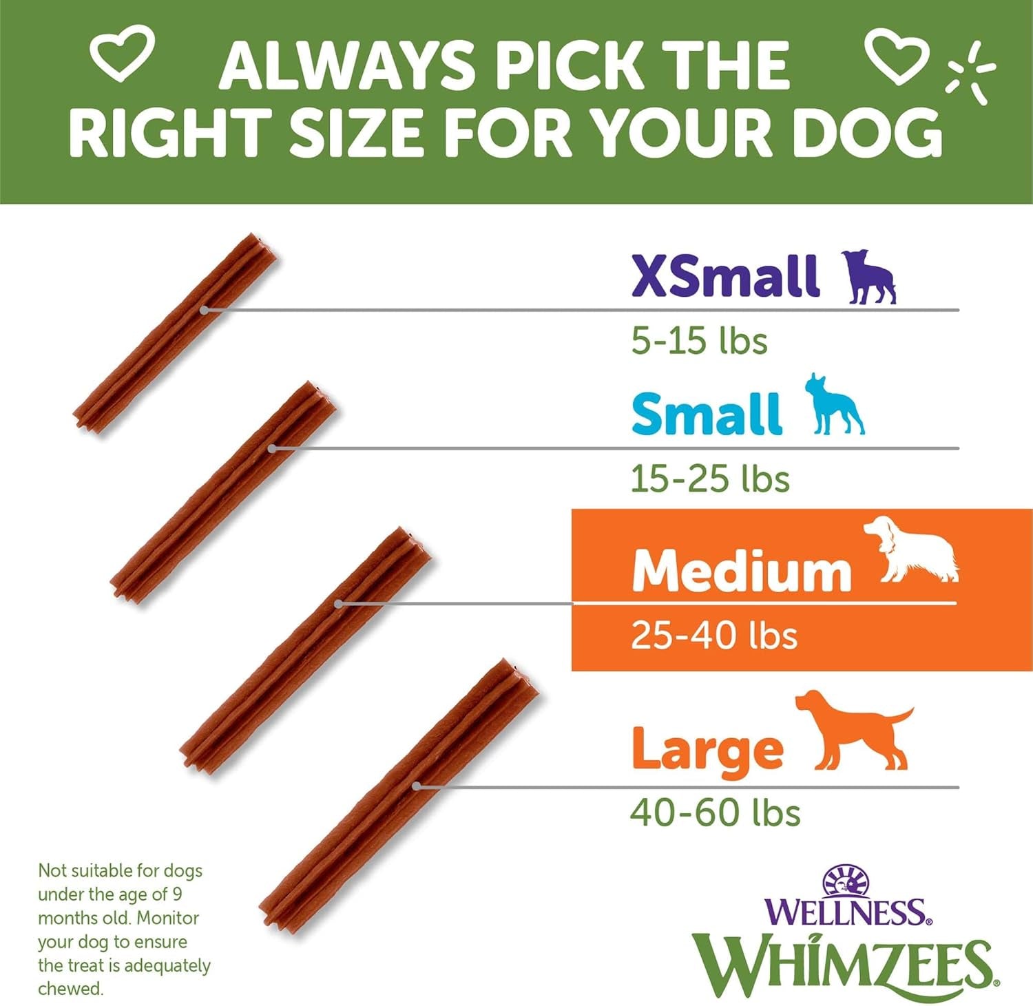 Wellness Dental Stix – Dog Chews for Clean Teeth (14 Count)