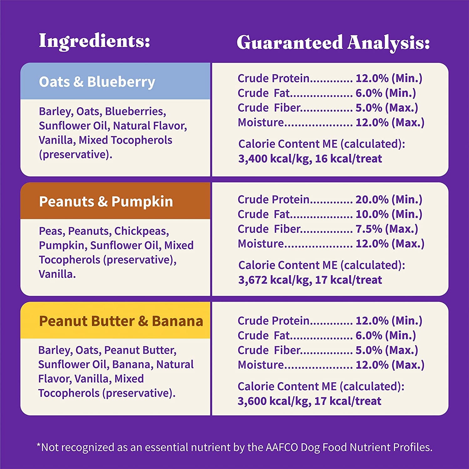 Halo Plant Based Oats & Blueberries, Peanut Butter & Banana, Peanuts & Pumpkin Crunchy Dog Treats – 8 oz (3 Pack)