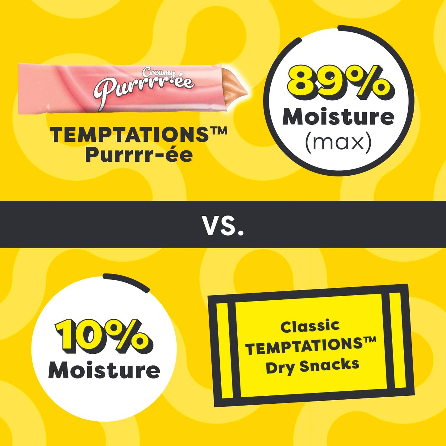 Temptations Creamy Puree Salmon Cat Treats – 0.42 oz (24 Tubes)