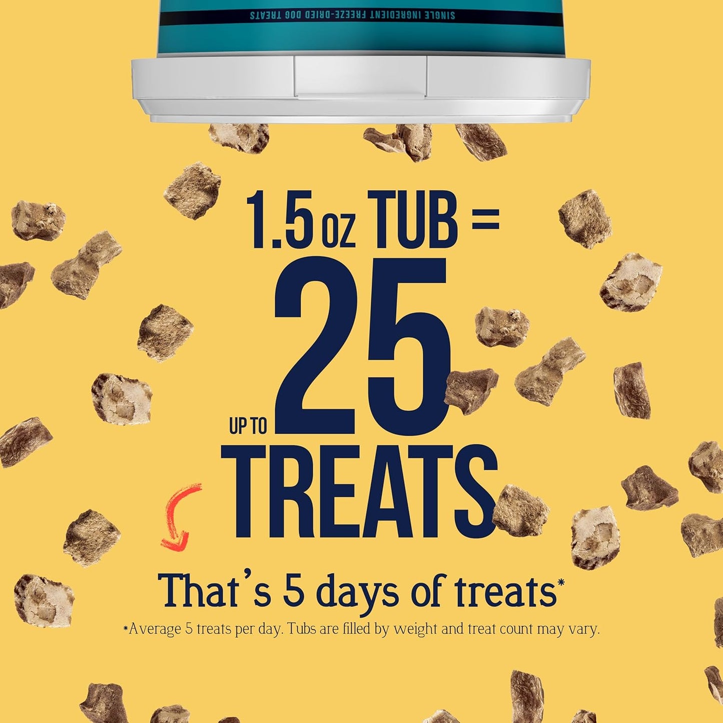 Stewart Freeze-Dried Chicken Liver Raw Dog Treats – 1.5 oz