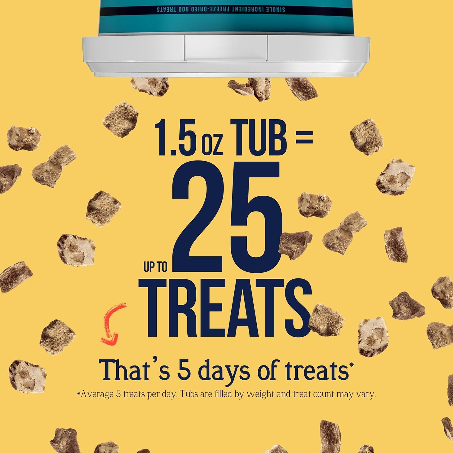 Stewart Freeze-Dried Chicken Liver Raw Dog Treats – 1.5 oz