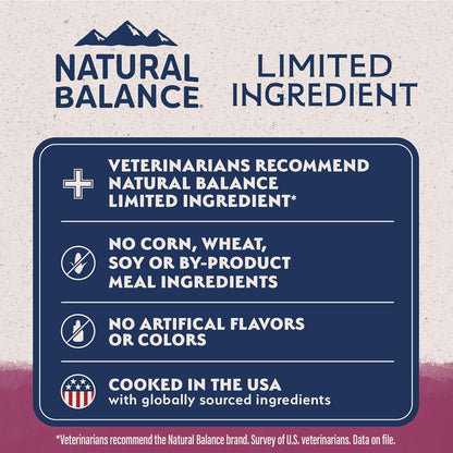 Natural Balance Sweet Potato & Venison Dry Dog Food – 4 lb