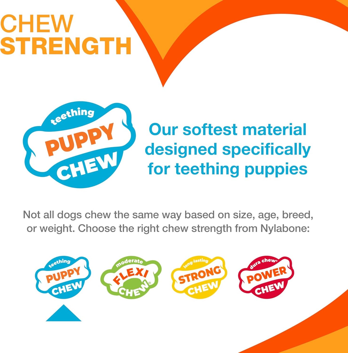 New Puppy Kit – 2 Chew Toys + 1 Treat (3 Pack)