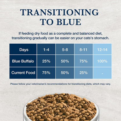 Blue Buffalo Weight Management & Urinary Care Chicken Dry Cat Food - 6.5 lb