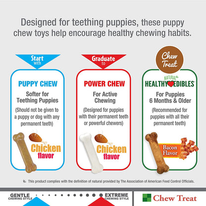 New Puppy Kit – 2 Chew Toys + 1 Treat (3 Pack)
