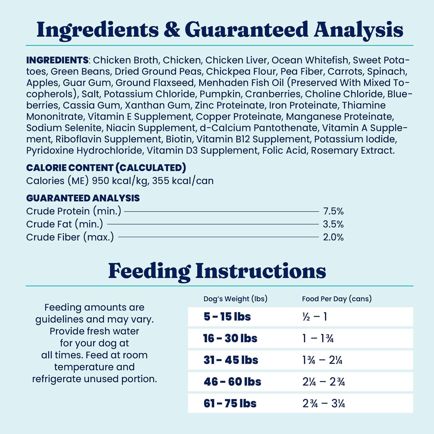 Weight Management Chicken, Sweet Potato & Green Bean Wet Dog Food – 12.5 oz x 6 Pack