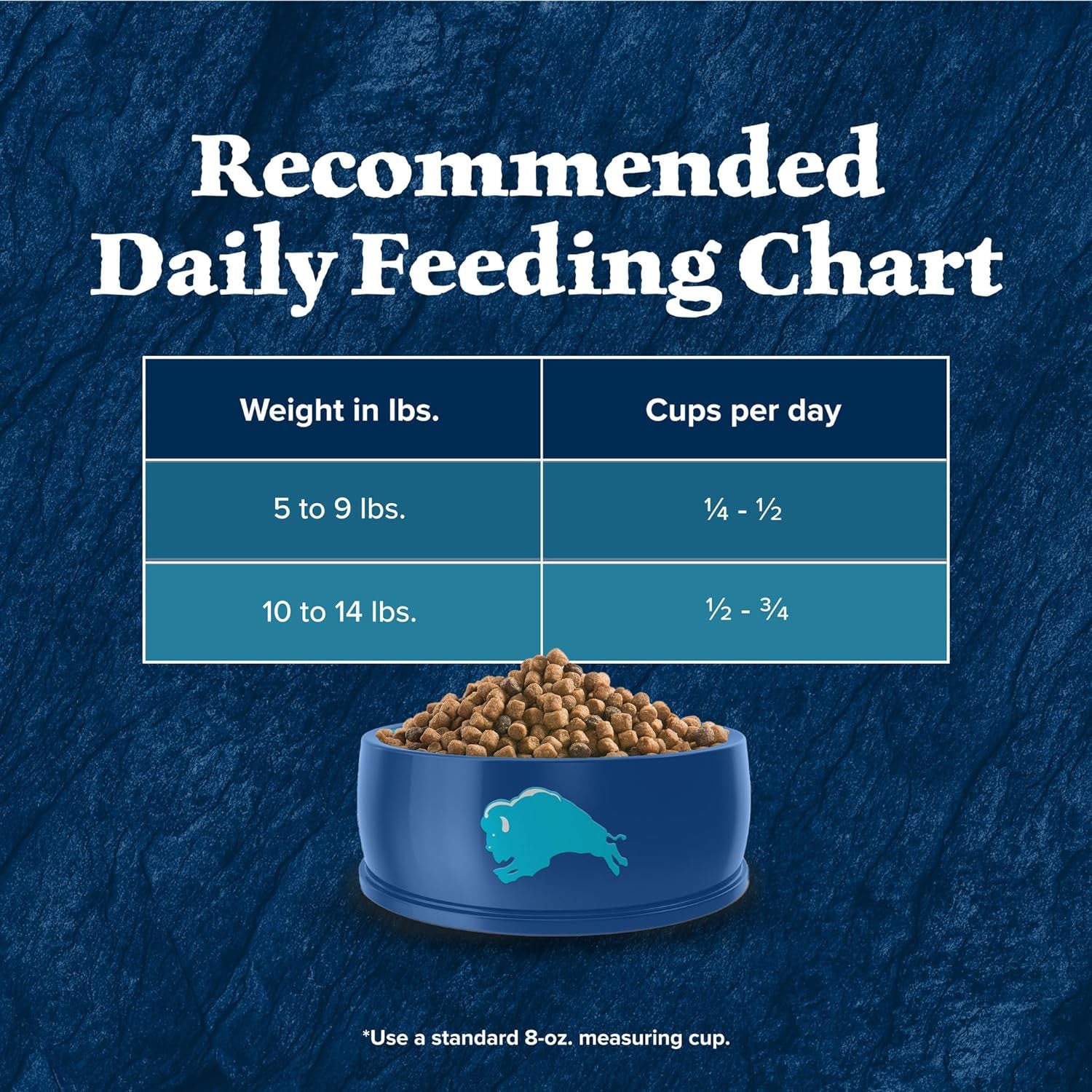 Wilderness Chicken Dry Food for Cats – 6lb