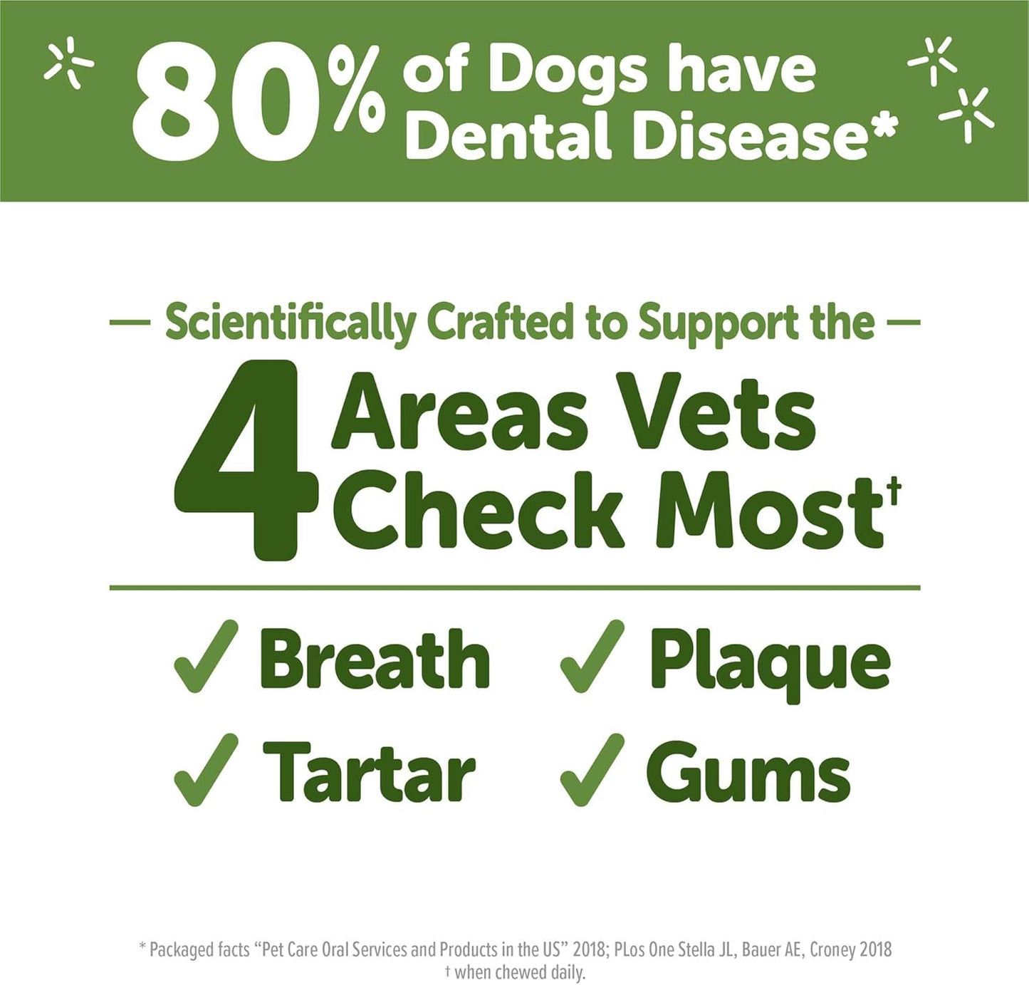 Wellness Dental Stix – Dog Chews for Clean Teeth (14 Count)