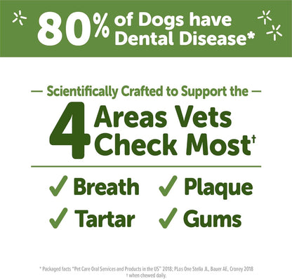 Wellness Dental Stix – Dog Chews for Clean Teeth (14 Count)