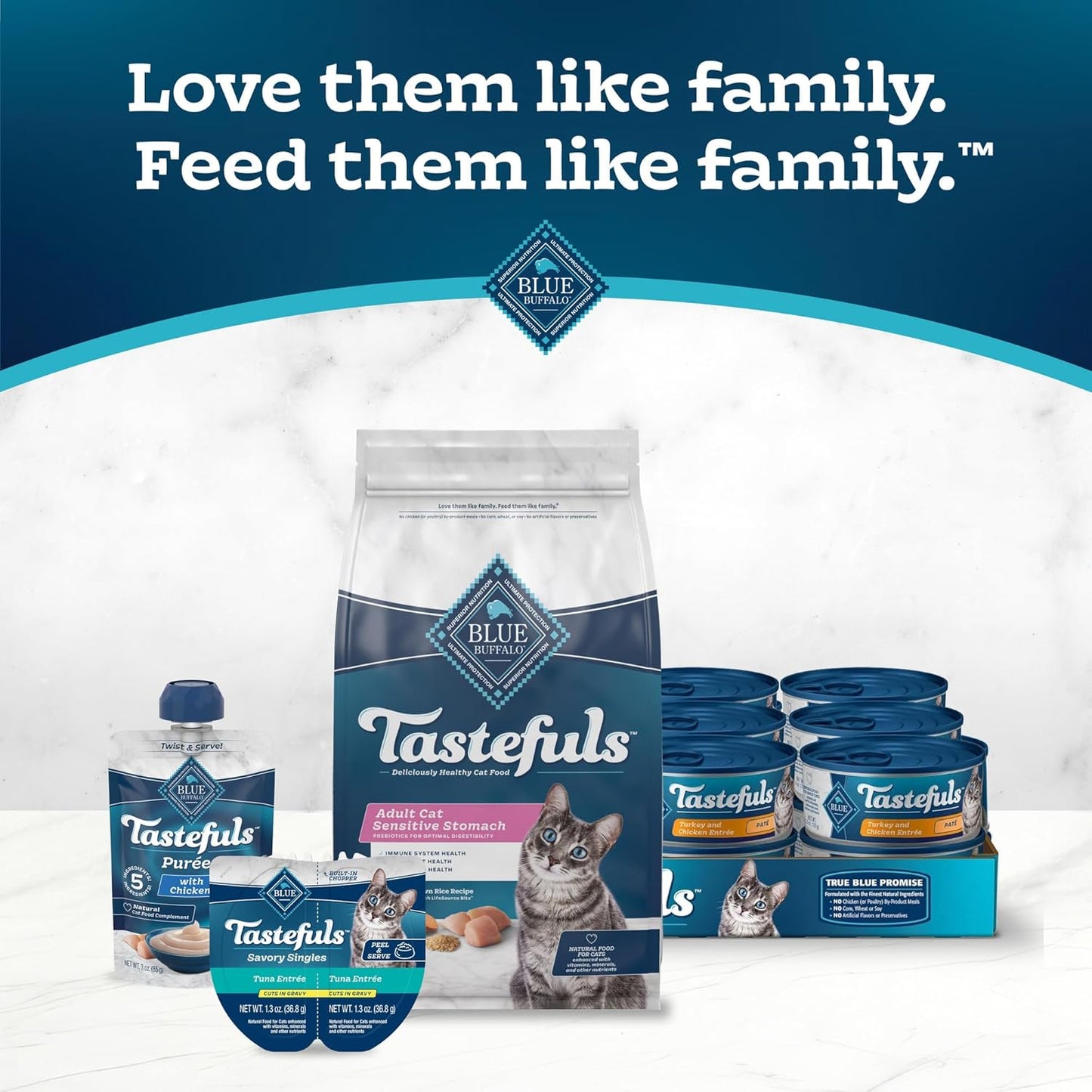 Tastefuls – Sensitive Stomach Dry Food (15 lb)