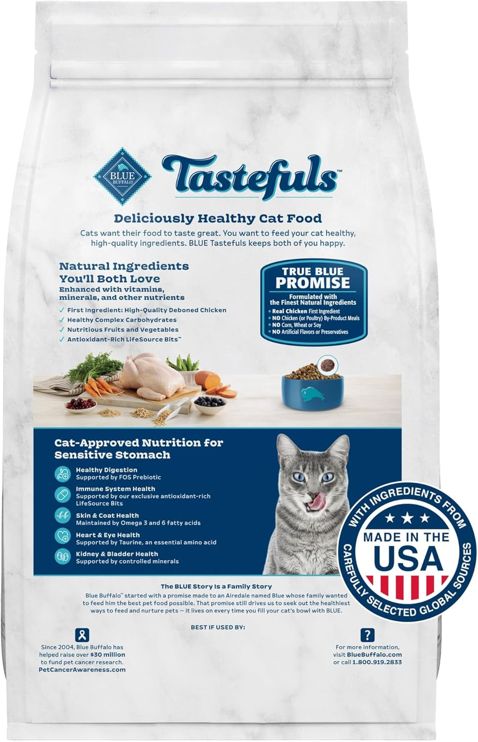Tastefuls – Sensitive Stomach Dry Food (15 lb)