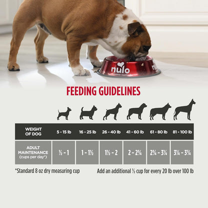 Frontrunner Pork, Barley & Beef Dog Food – 25 lb