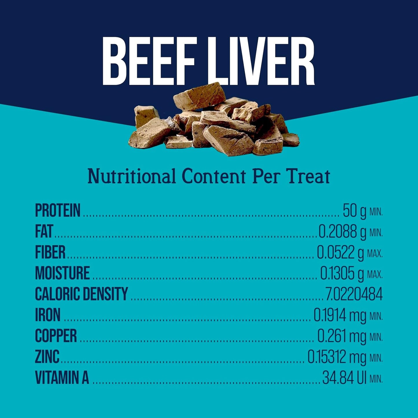 Freeze-Dried Beef Liver Treats – 14 oz