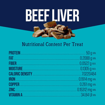 Freeze-Dried Beef Liver Treats – 14 oz