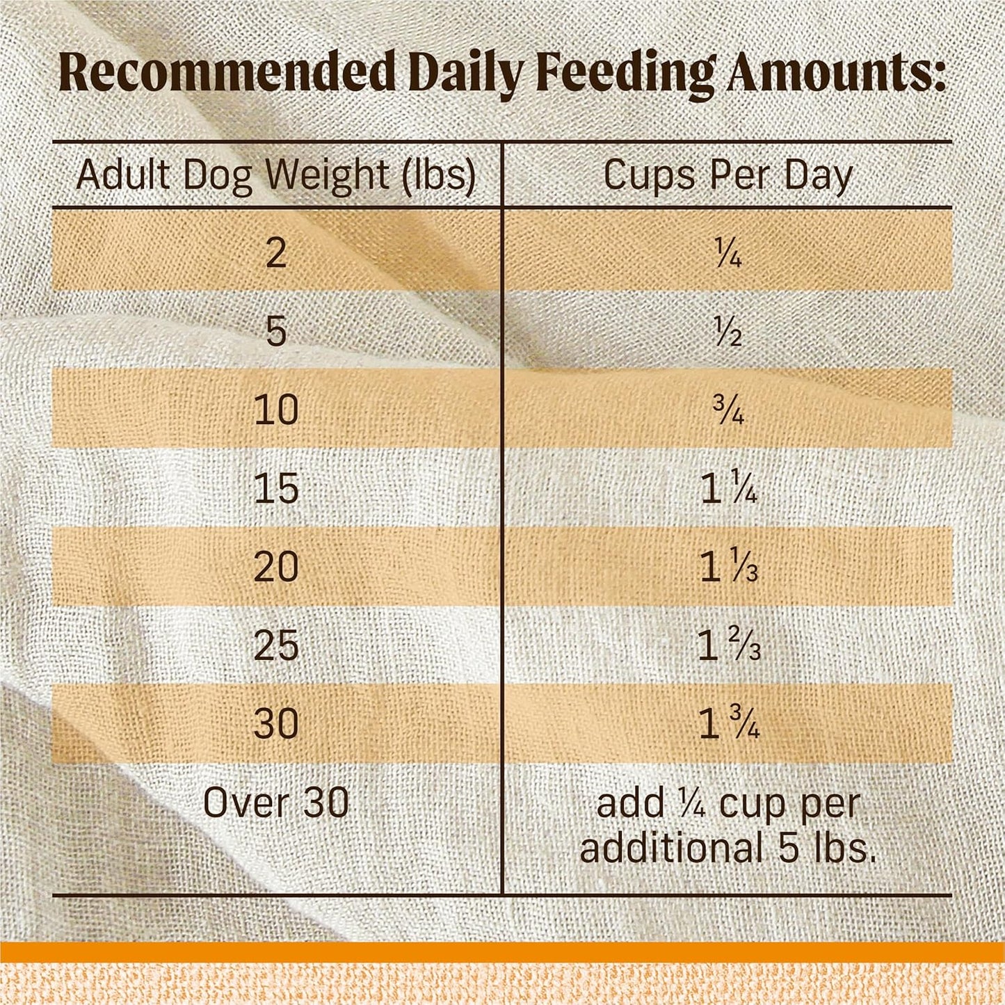 Lil’ Plates Grain-Free Chicken & Sweet Potato Dry Dog Food – 20 lb