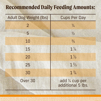 Lil’ Plates Grain-Free Chicken & Sweet Potato Dry Dog Food – 20 lb