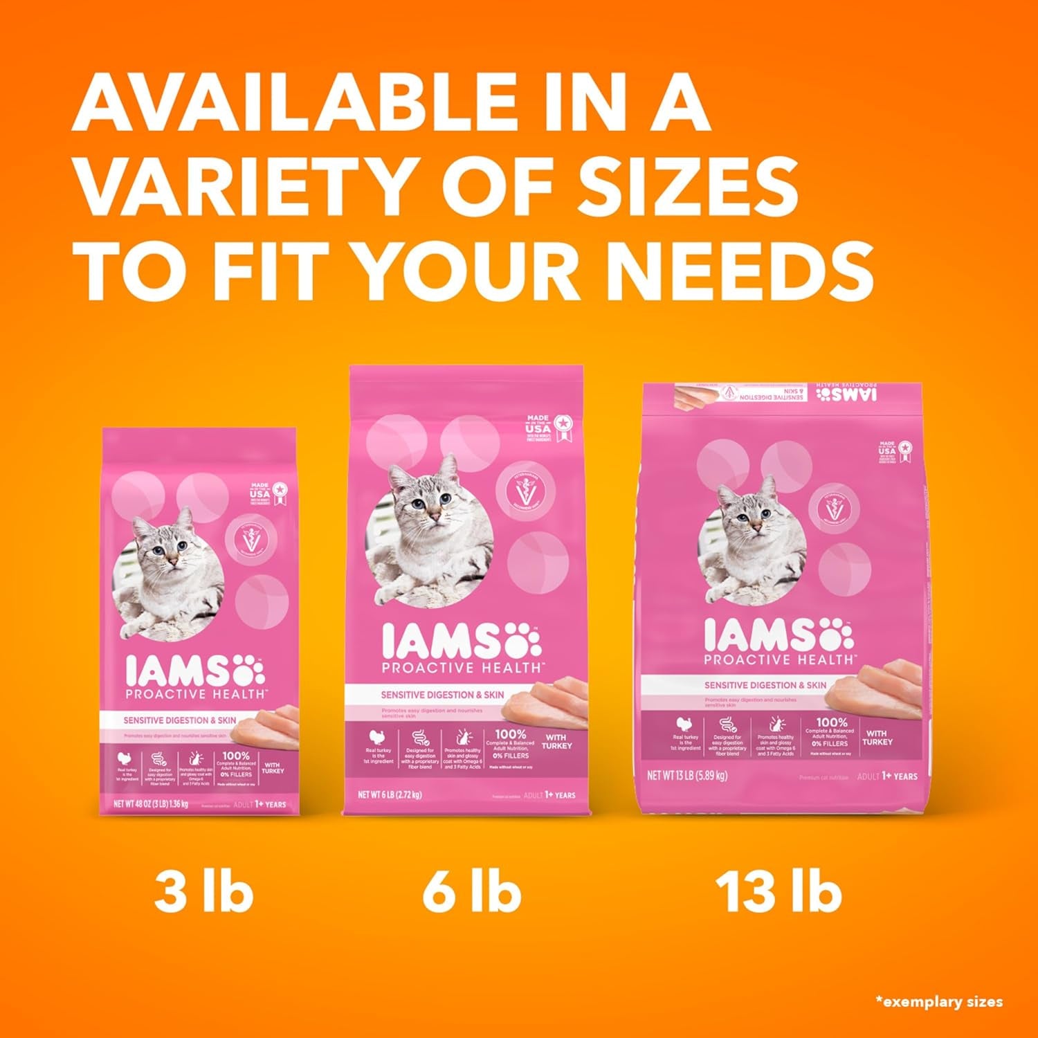 IAMS Proactive Health Adult Sensitive Digestion & Skin Turkey Dry Cat Food - 13 lb