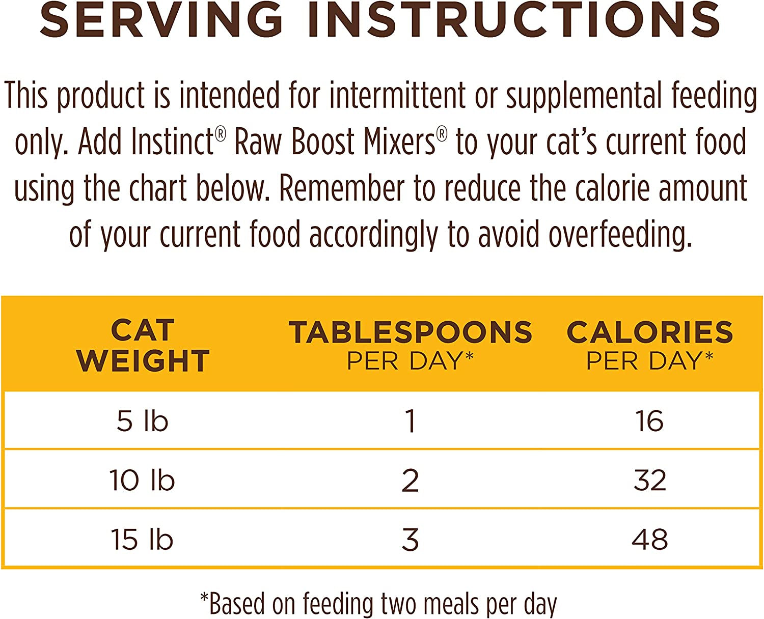 Freeze-Dried Cat Food Topper – Raw Mixers (6 oz)