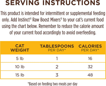 Freeze-Dried Cat Food Topper – Raw Mixers (6 oz)