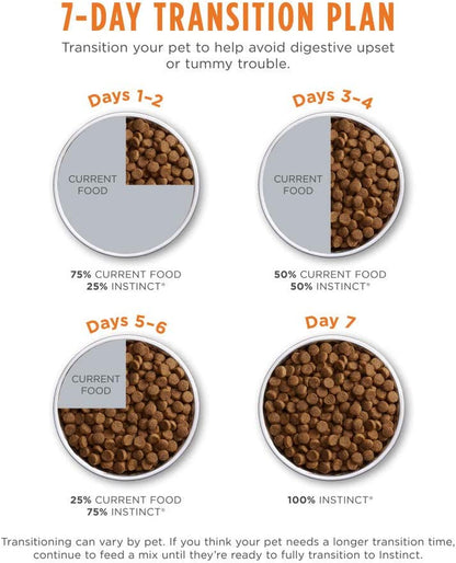 Grain-Free Cat Food – Cage-Free Chicken (10 lb)