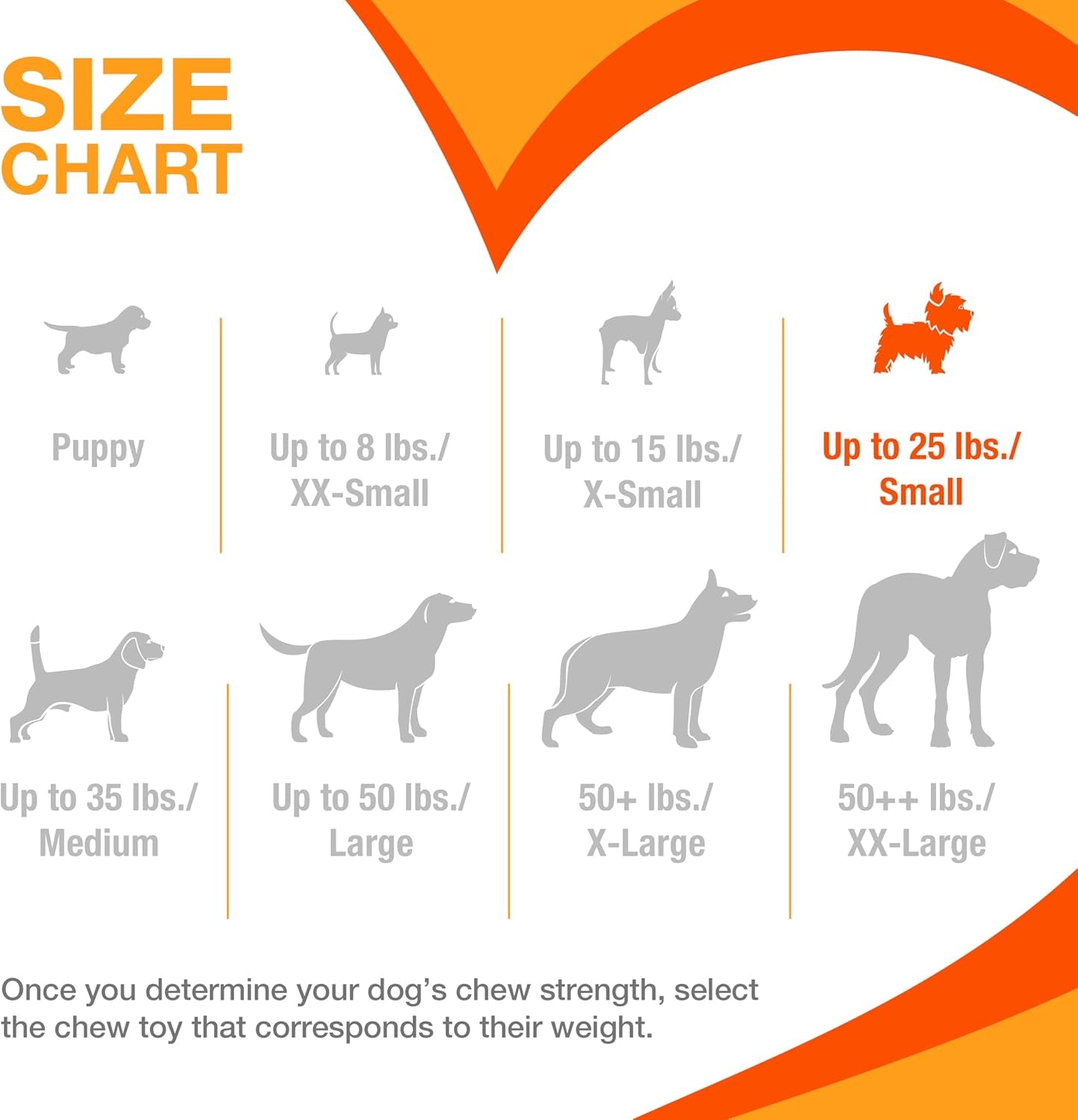 New Puppy Kit – 2 Chew Toys + 1 Treat (3 Pack)
