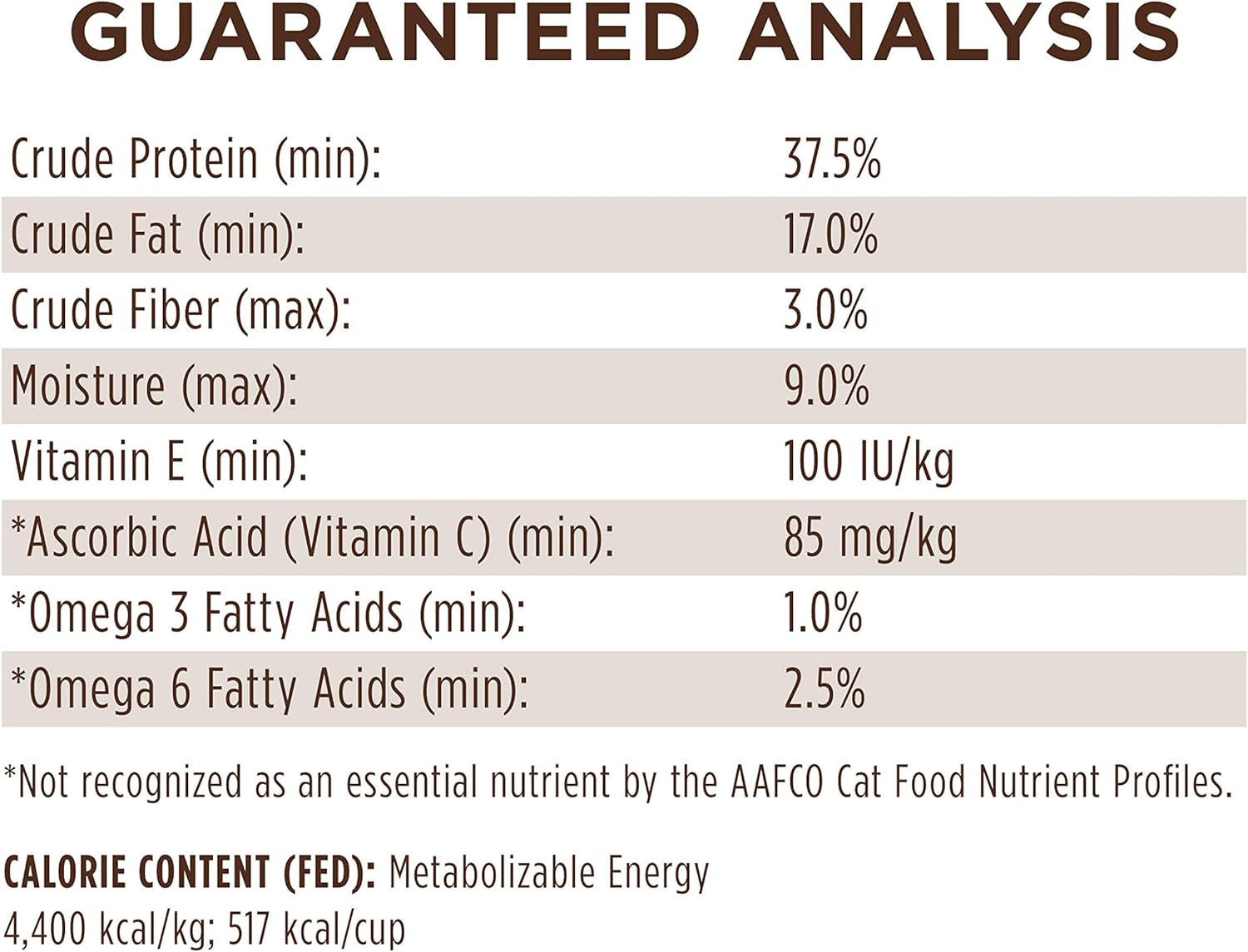 Grain-Free Salmon Cat Food – Limited Ingredient – 4.5 lb