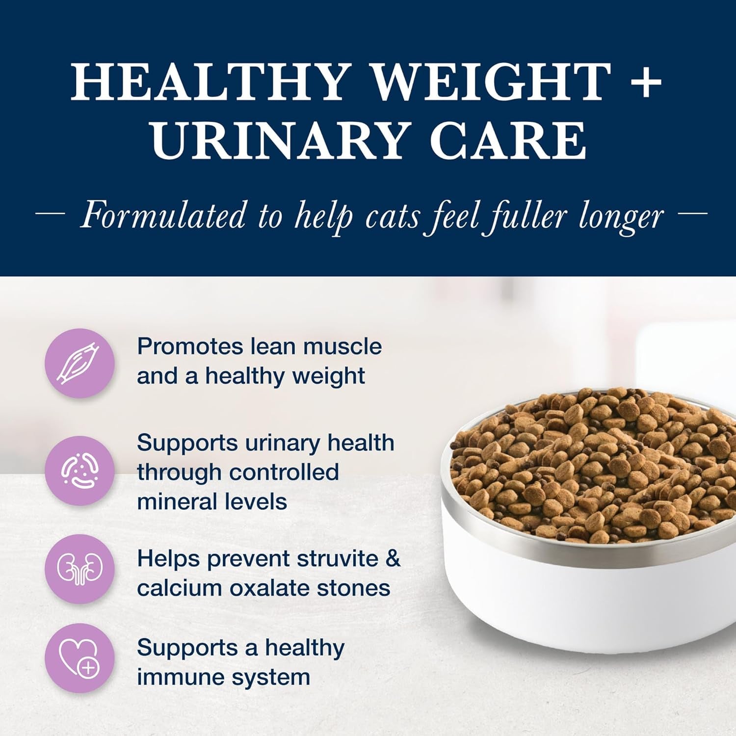 Blue Buffalo Weight Management & Urinary Care Chicken Dry Cat Food - 6.5 lb