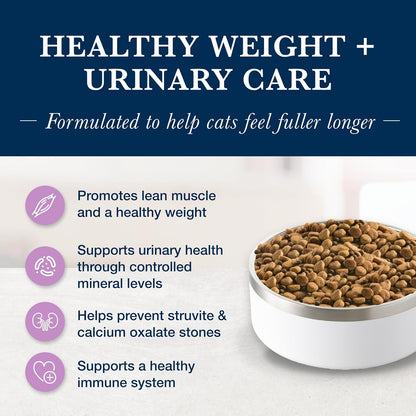 Blue Buffalo Weight Management & Urinary Care Chicken Dry Cat Food - 6.5 lb