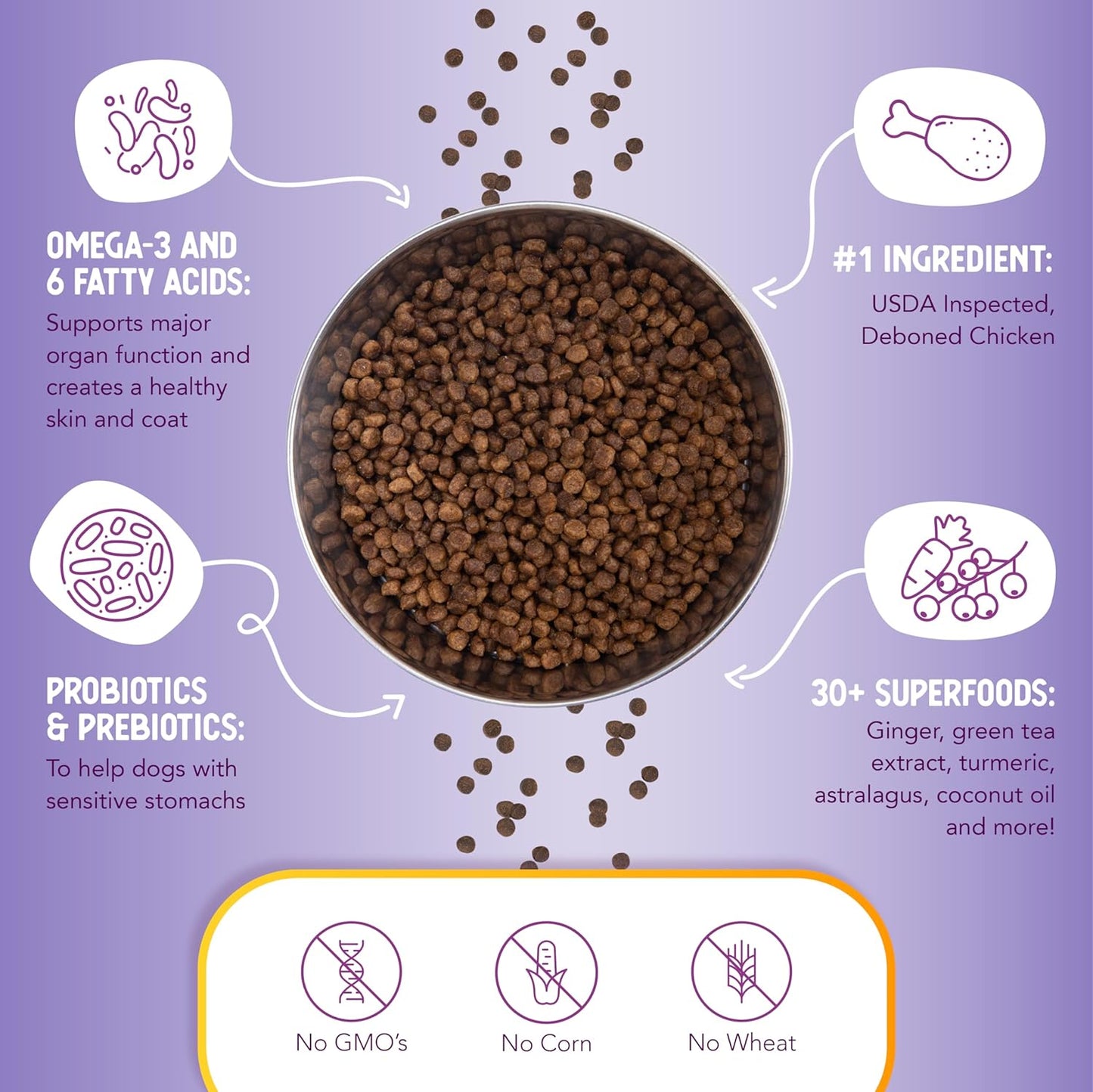 Little Bites Chicken & Brown Rice Dog Food – 10 lb