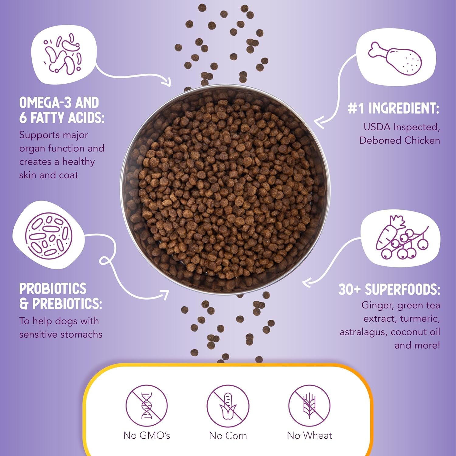 Little Bites Chicken & Brown Rice Dog Food – 10 lb