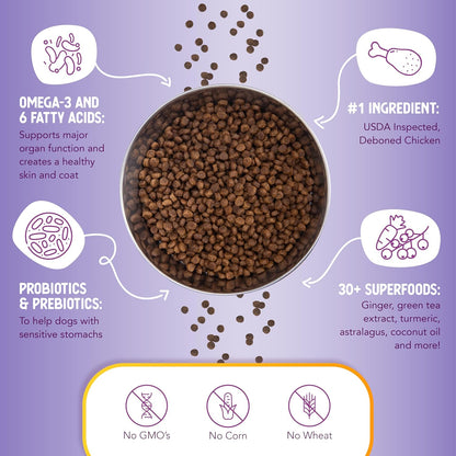 Little Bites Chicken & Brown Rice Dog Food – 10 lb